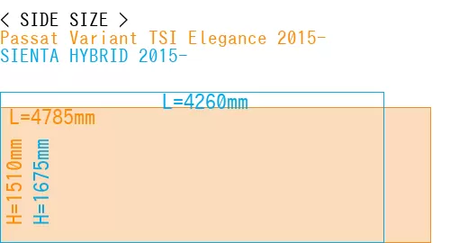 #Passat Variant TSI Elegance 2015- + SIENTA HYBRID 2015-